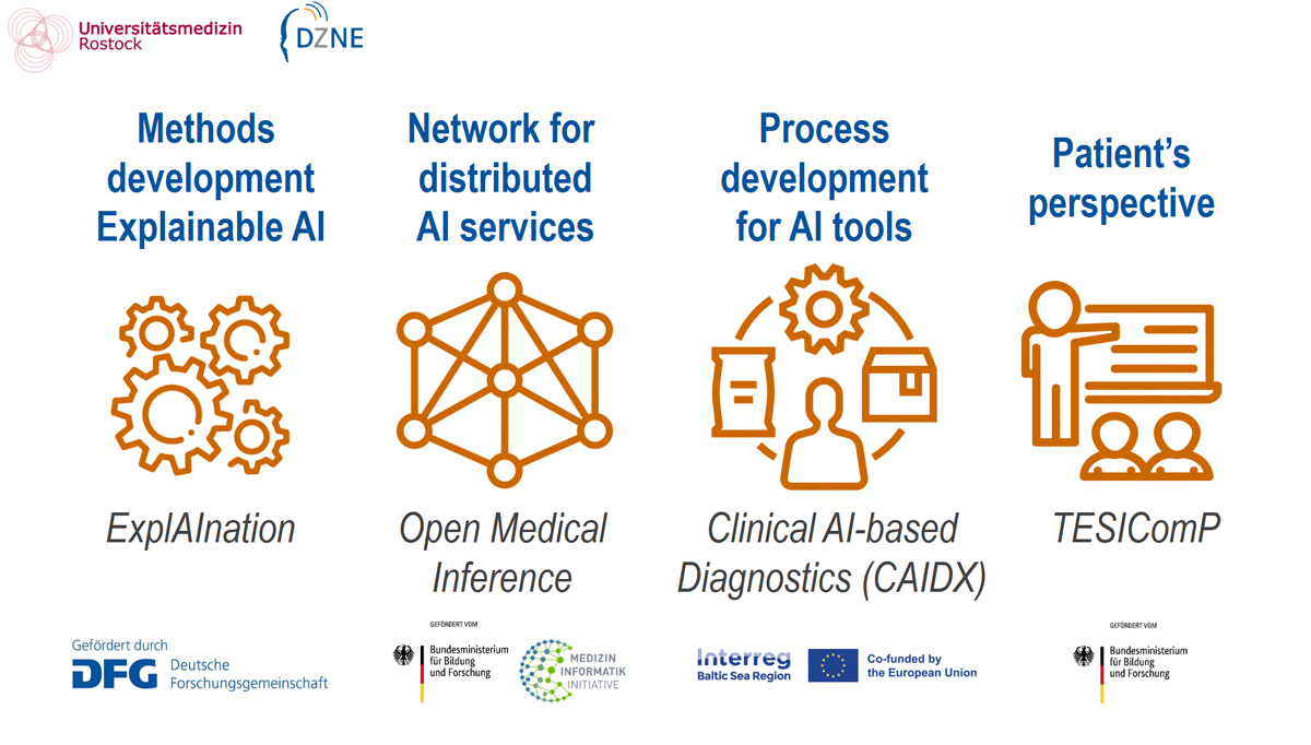 You are currently viewing Three upcoming projects on translation of AI services into the clinics and participatory research